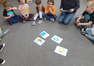 Dzieci oglądają symbole pogody.